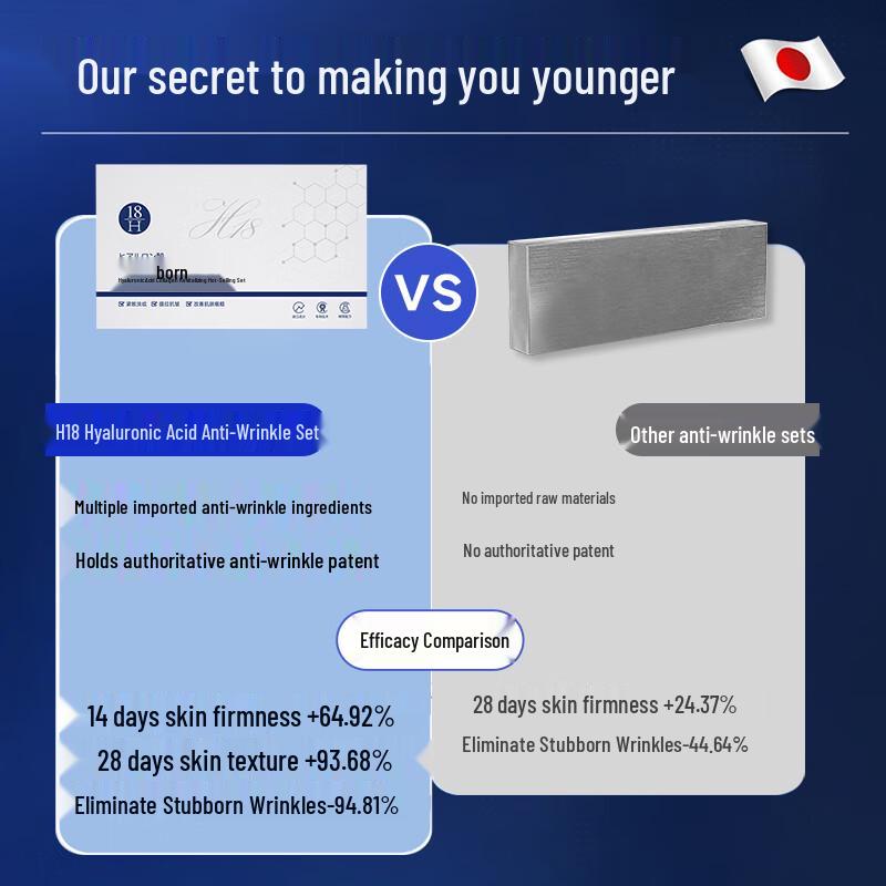 H18 Collagen Anti-Aging Lyophilized Serum