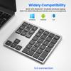 2.4G Bluetooth-Compatible Number Pad USB Rechargeable 35 Keys Wireless Numpad Ultra-thin Digital Keyboard for MacBook Pro/Air