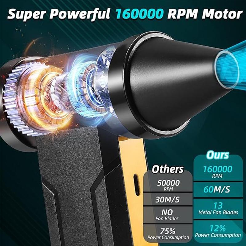 2026 New High-Speed and High-power 160000 RPM Electric Turbo Jet Fan Powerful Dust Blower Rechargeable Brushless Motor Violent Fan 60m/s