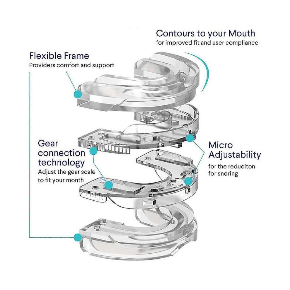ANTI SNORING MOUTH GUARD, Device Sleep Aide Adjustable Mouth-Free Buds,Xmas Gift