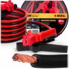 Cabluri, fire și accesorii – Fire și cabluri electrice