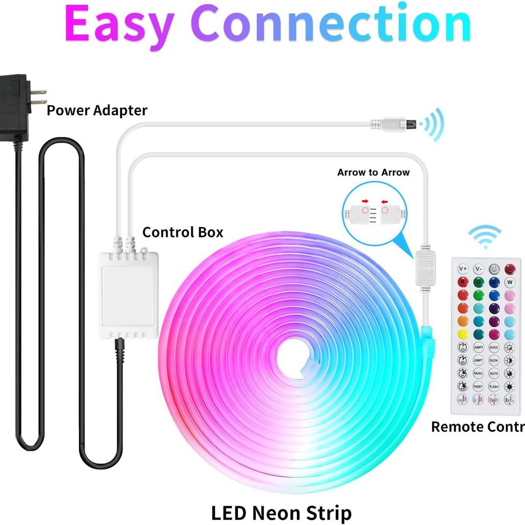 LED RGB Neon Strip Light EU Waterproof Bluetooth Remote Flexible Ribbon  TV Backlights  Bedroom Decor Christmas Holiday Lights