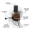 WZ151 Tactical Walkie Talkie Headset Noise Reduction Over-ear Communication Earphone 7.0mm Plug Specialized Headphones with Mic