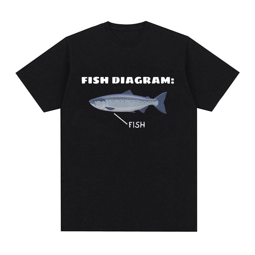Funny Fish Diagram Meme Graphic T Shirt Men Women Retro High Quality Fashion T-shirts Tops Casual 100% Cotton Oversized T-shirt
