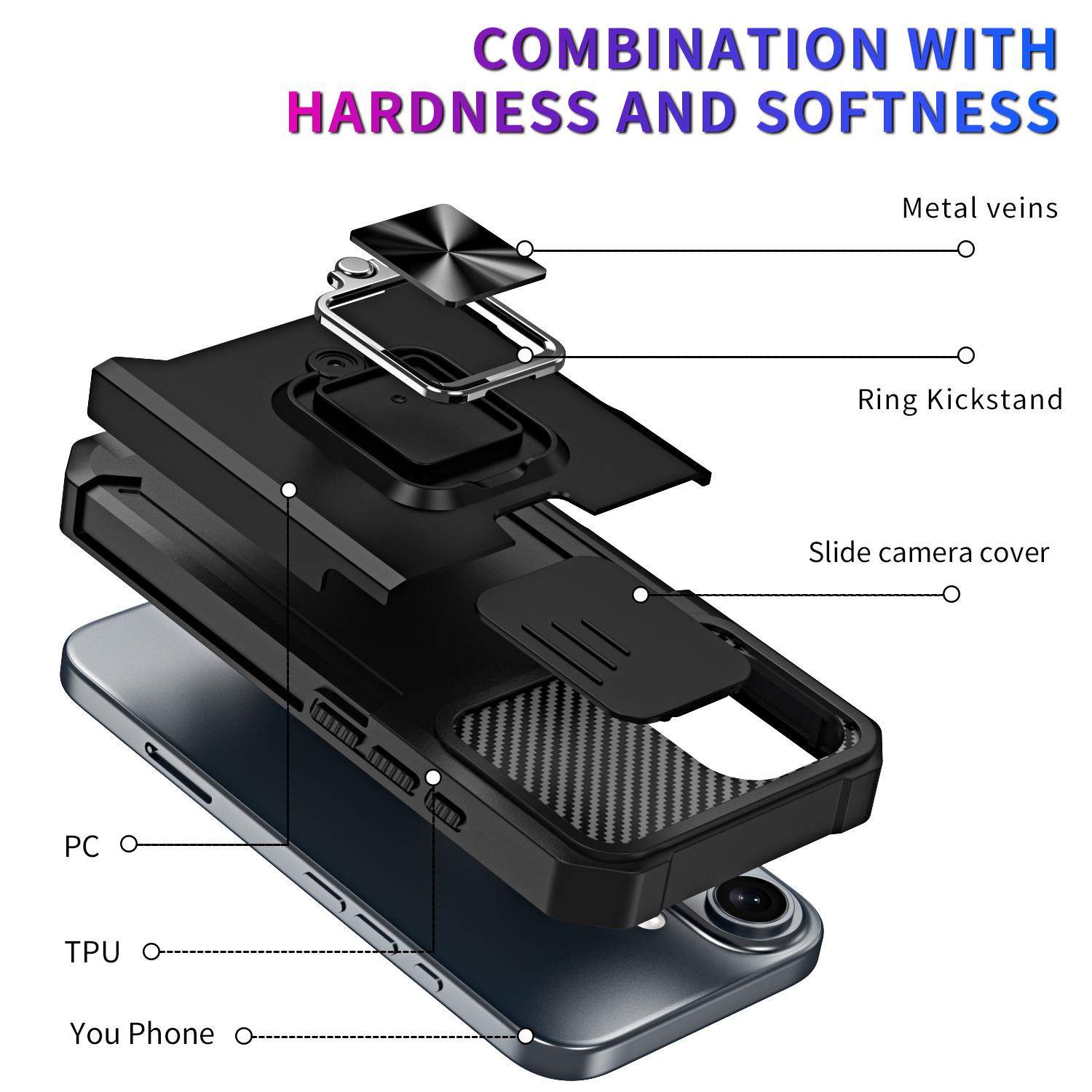 

For iPhone 16 Kickstand Case Slide Lens Lid PC+TPU Phone Cover with Card Slot Black