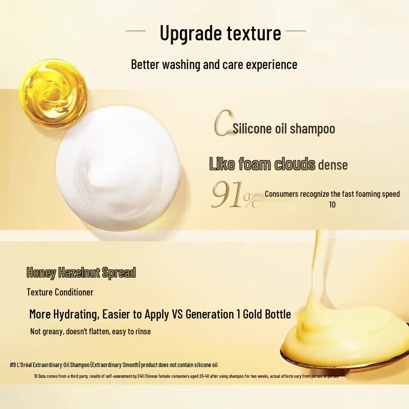 L'Oréal Elvive Extraordinary Oil Shampoo & Conditioner Set