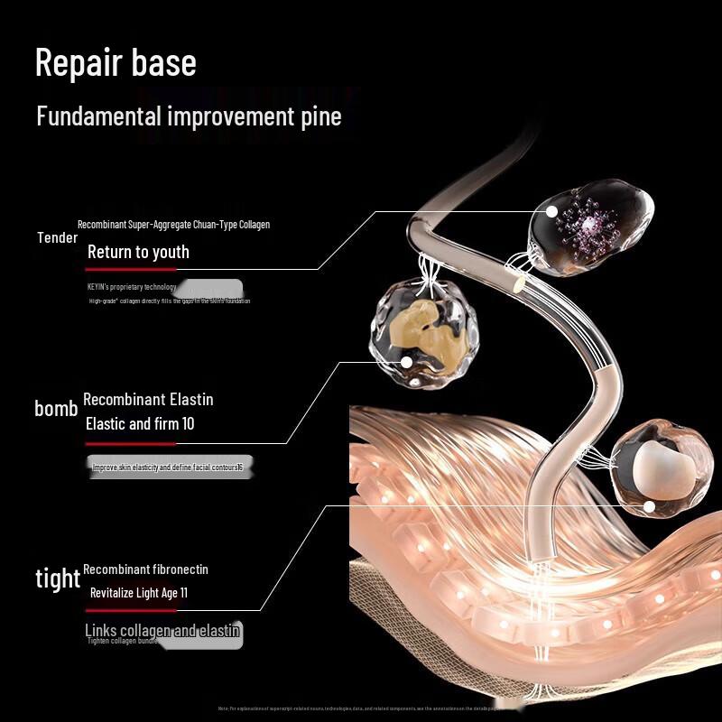 KEY IN Collagen Anti-Aging Skincare 4-Piece Set