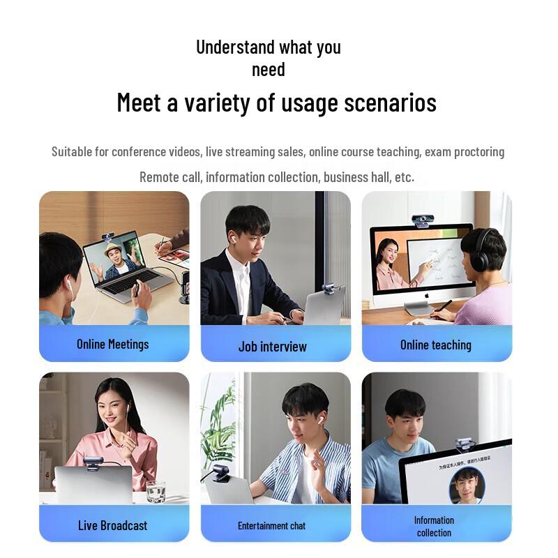 Ugreen 1080P HD USB Webcam with Dual Mics