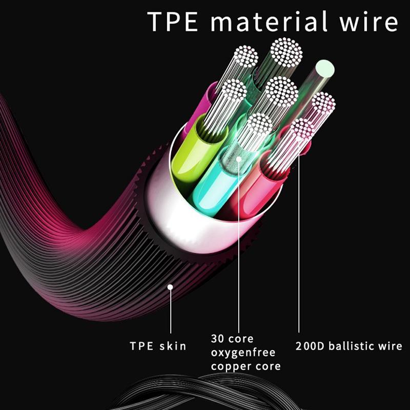 Wired Earphone 3.5mm AUX/Type C In-Ear HIFI 6D Surround Bass In-Ear Game Music Headsets With MIC For Samsung Huawei Xiaomi PC