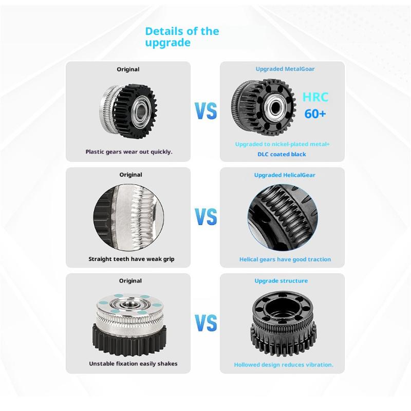 Upgrade K2 Plus Extruder Gear Carbonized Steel With Nano Coating All Metal Extruder Gear Kit More Durable