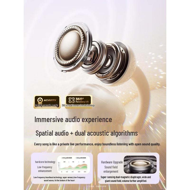 SANAG Z60S Open-Ear Clip Wireless Bluetooth Headphones