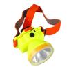 Outdoor Head Lamp Strong Light Waterproof 3000mAh Rechargable Headlamp for Hiking