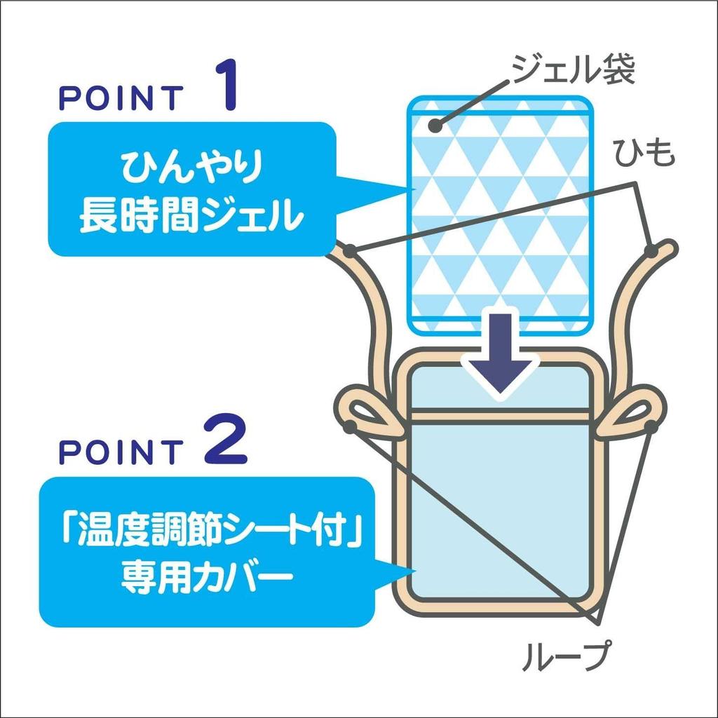 Tanpei Pharmaceutical Kangaroo Soft Heat and Cooling Sheet for Baby Marine Color Babies Months Old and Once Neck Is Strong Carriers, (For 2-3 Up,