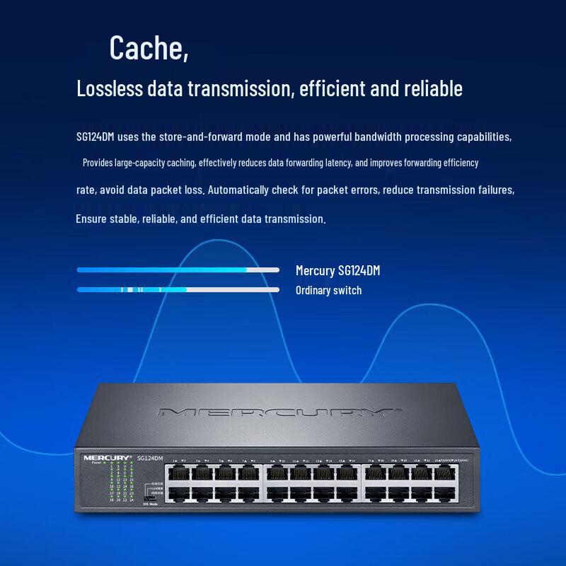 Mercury 24-Port Gigabit Ethernet Switch