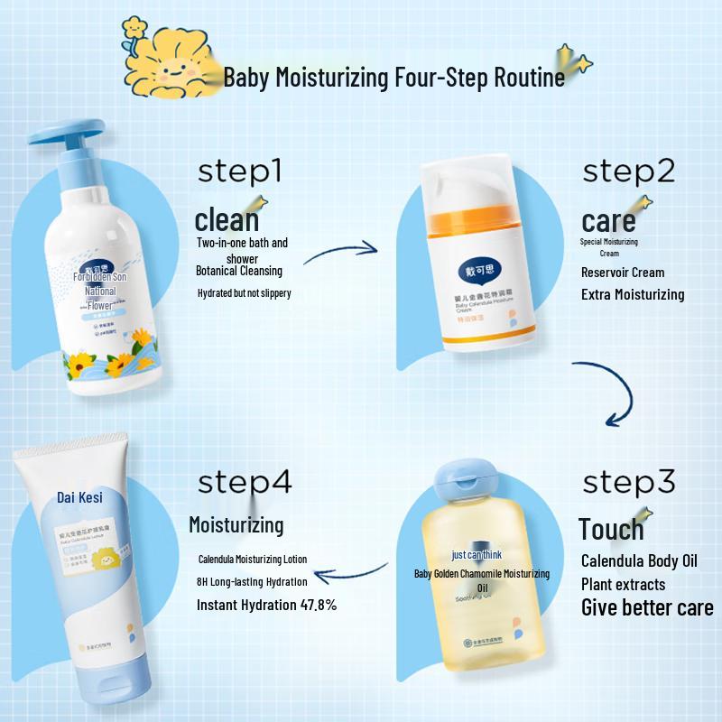 Dai Ke Si Baby Calendula 2-in-1 Shampoo & Body Wash