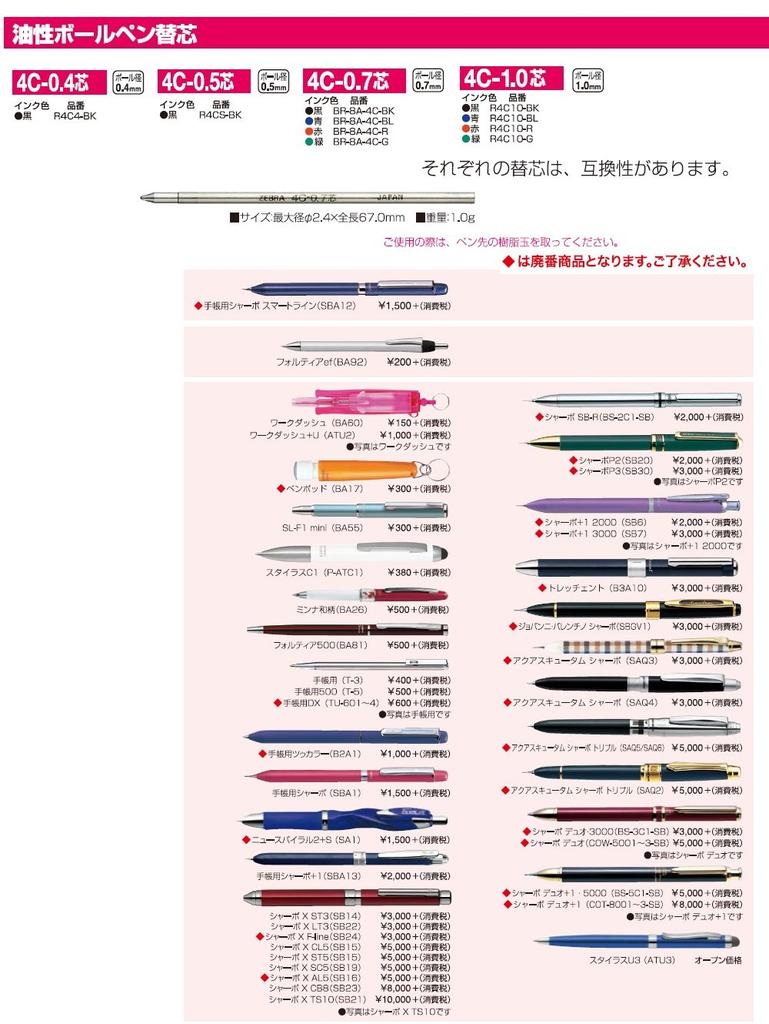 ZEBRA Sharbo Black Ballpoint Pen 4C-0.7 Refills, 10-Pack (B-BR-8A-4C-BK)