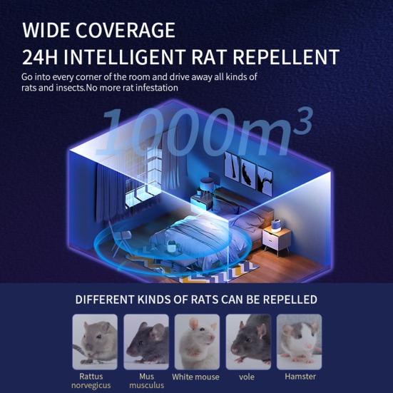 Ultrasonic Pest Repeller Ultra-High Frequency Pulse Waves Ultra-Large Effective Area US Plug Insect Rodent Repeller Mouse Control Device