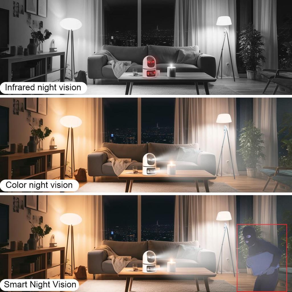 Chuangmi Binocular WiFi Camera with Two-Way Voice, Indoor/Outdoor Universal Use
