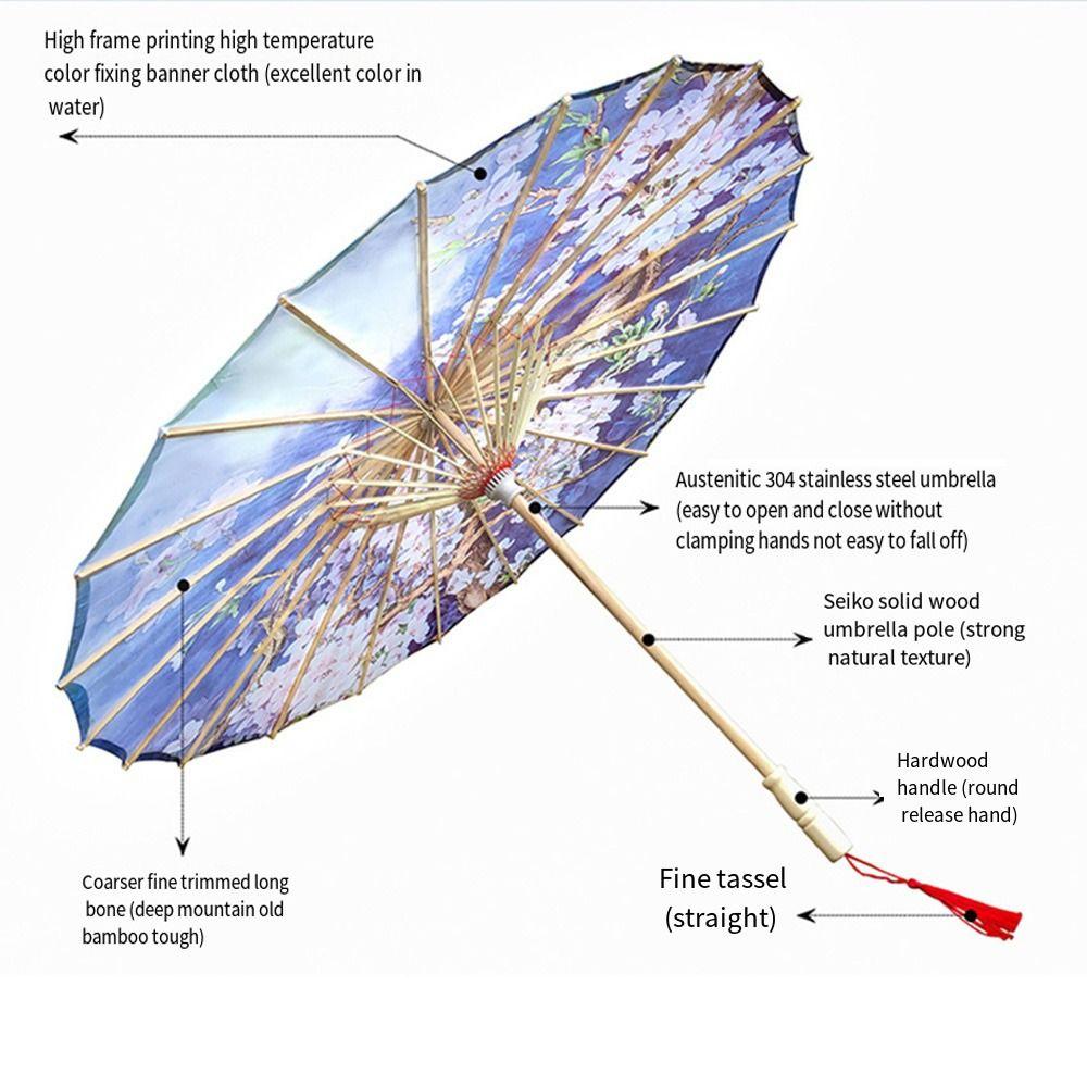 Handmade Oiled Paper Umbrella Decorative Hanging Dance Umbrella  Classical Dance