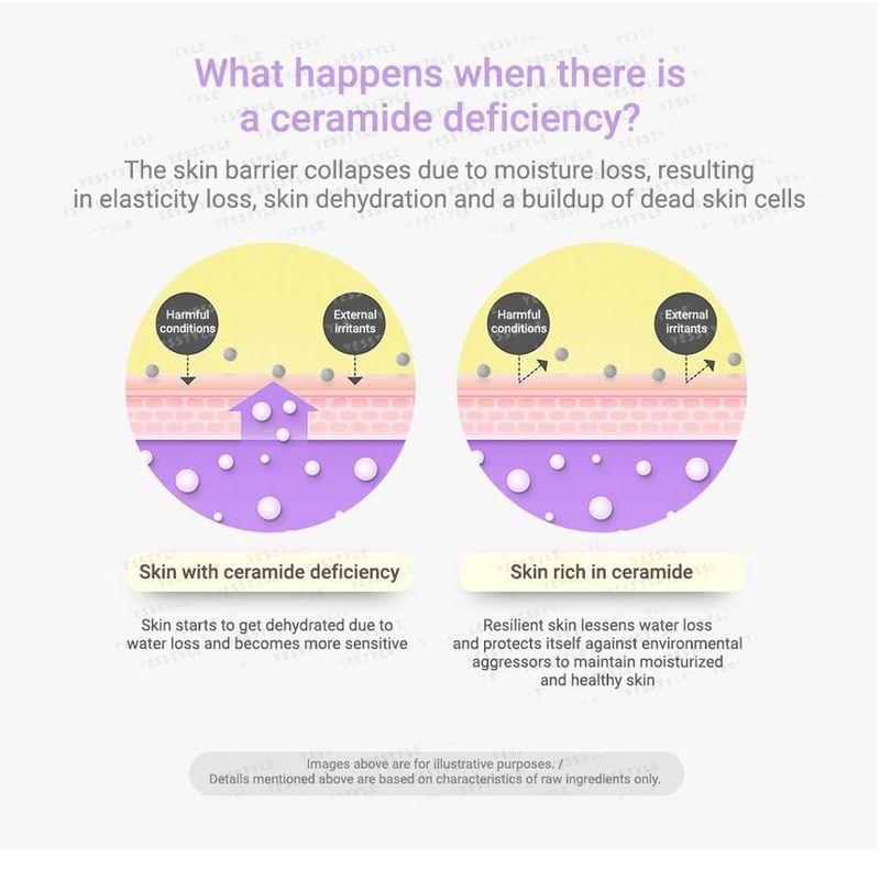 NEOGEN - Surmedic Azulene Mild UV Tone-Up Sun Primer