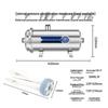 Weibaida Whole House Stainless Steel Water Filter