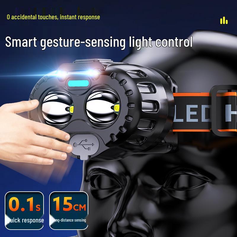 Ultra-Bright LED Induction Headlamp - Long Battery Life, Rechargeable, Perfect for Outdoor Fishing and Mining