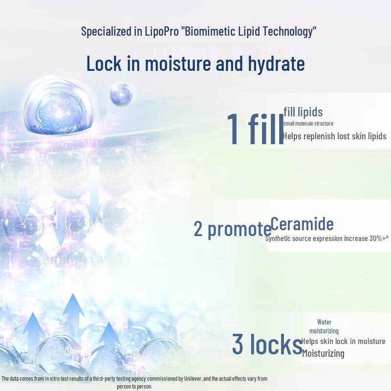 Vaseline Intensive Care Deep Restore Body Lotion