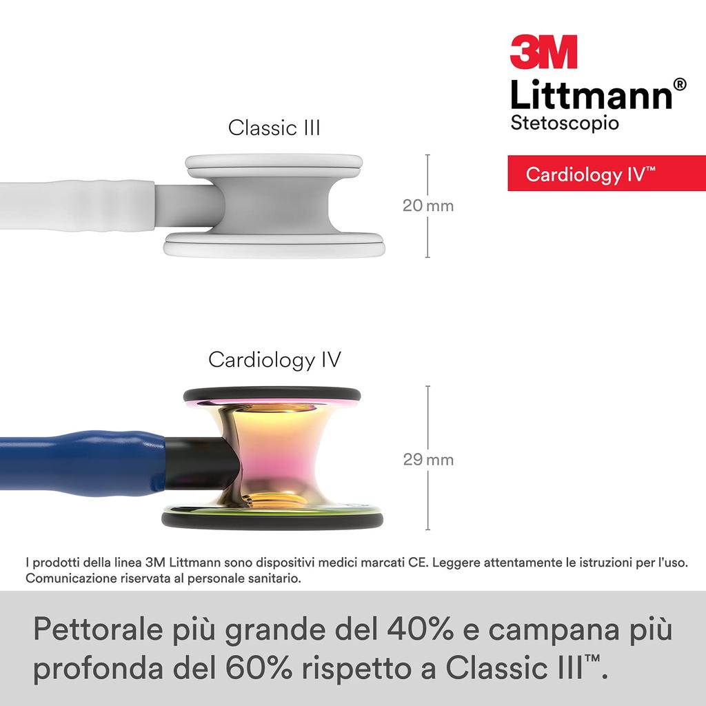Littmann Cardiology IV 6242 Marineblau Hochglanz Regenbogen
