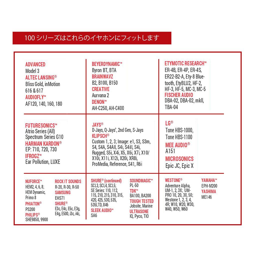 Comply P Series 3 Pairs Sound Professional Earbuds, Medium, [High Isolation, Fit, Anti-Slip] HC40-10106-02