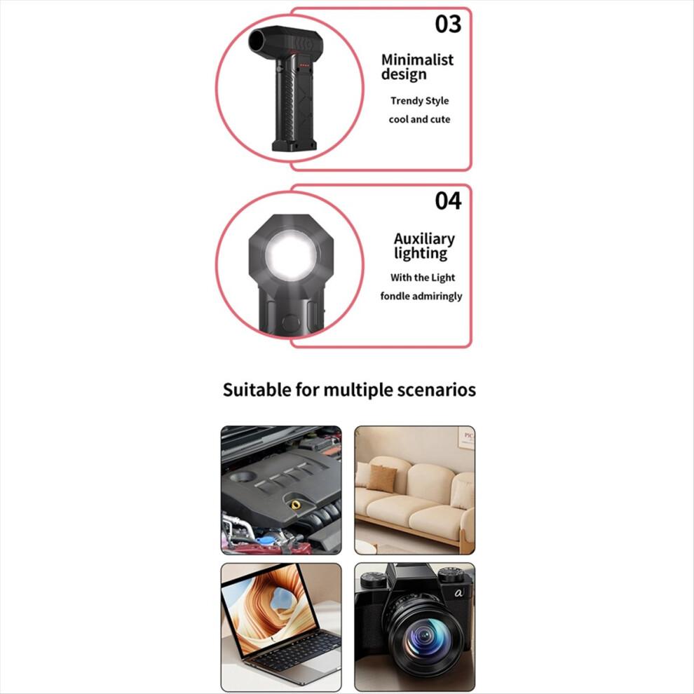 Electric Air Blower 110000RPM Brushless Motor Handheld Fan
