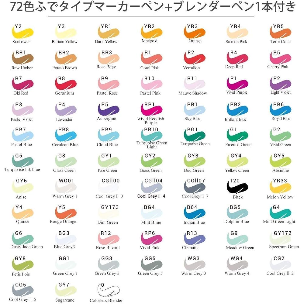 Ohuhu Marker Pen Type 72 Colors 73 Pens Professional Favorite Illustration Marker Brush/Bold Blen...