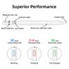 New Capacitive Touch Screen Stylus Pen for Ipad for Iphone/samsung Universal Tablet Pc Smart Phone