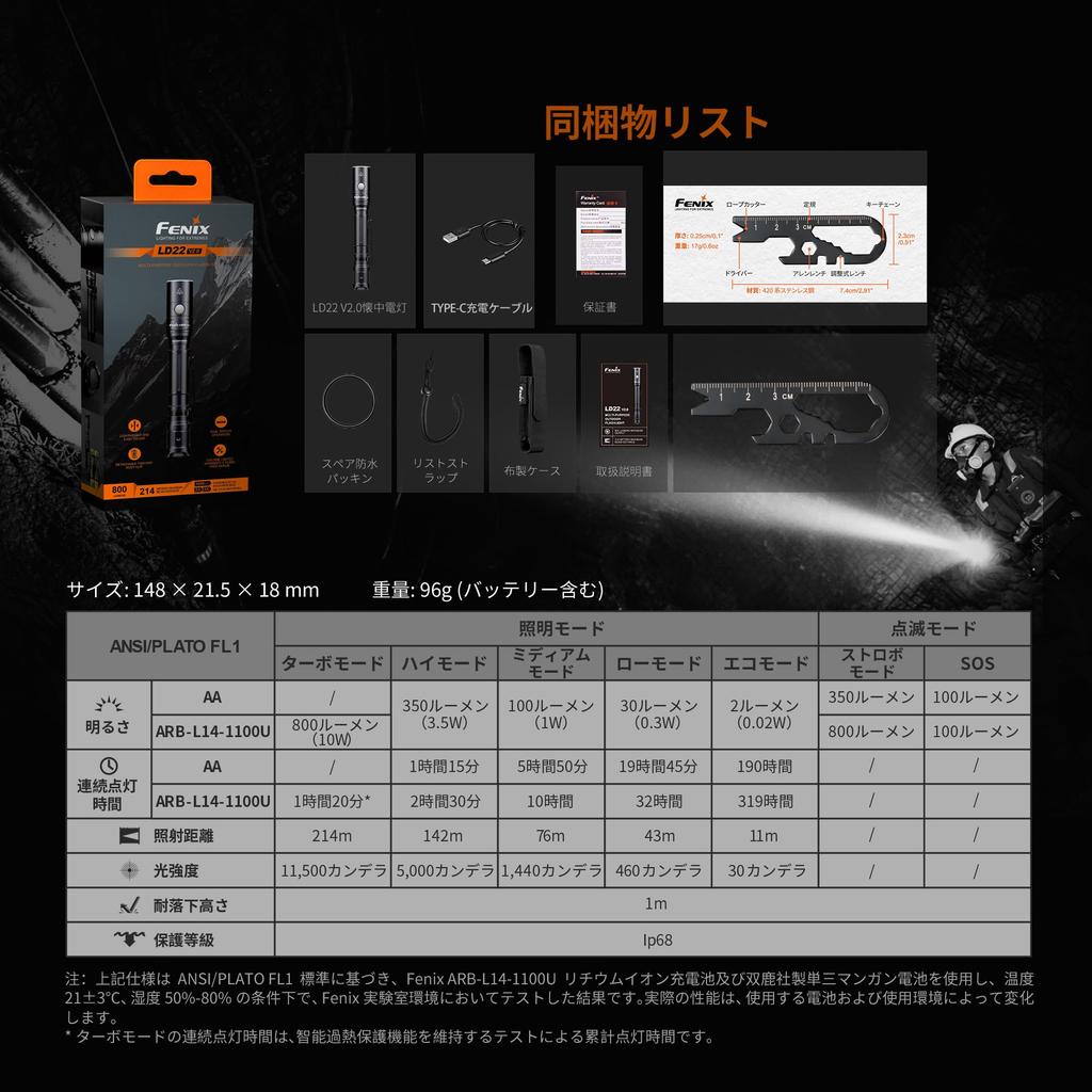 Fenix LD22 Rechargeable LED 800 319 Hours of Battery 214M Beam Disaster High Ultra Super Perfect for Outdoor and Walking V2.0 (1600U) Flashlight,