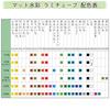 SAKURA Sakura Crepas Paint Matte Watercolor Laminated Tube 24 Color Set EMW24