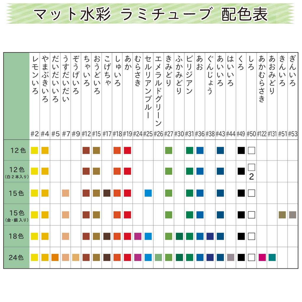 SAKURA Sakura Crepas Paint Matte Watercolor Laminated Tube 24 Color Set EMW24