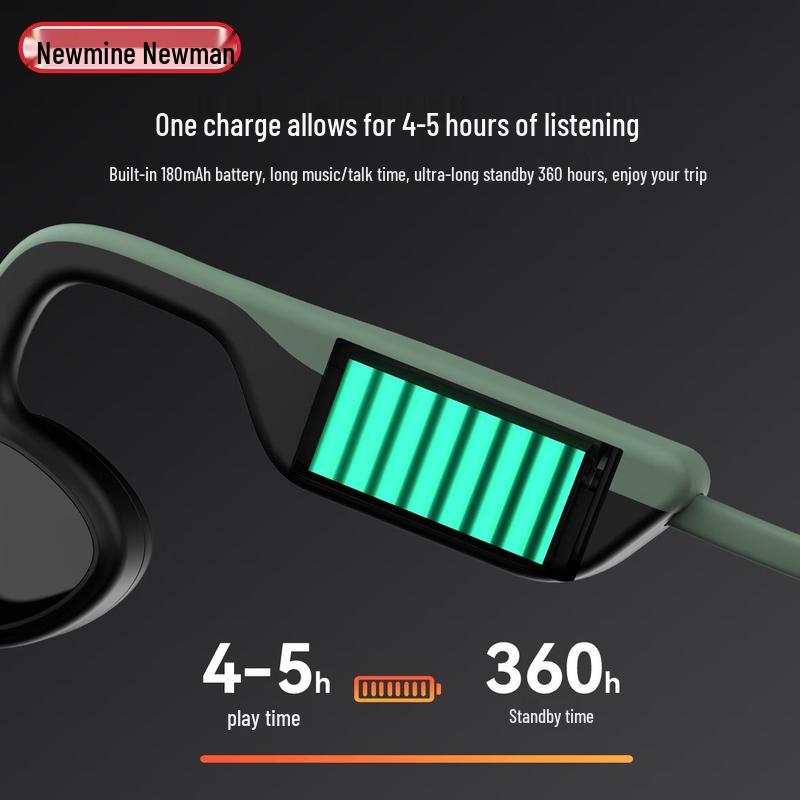 Newmen H81 Bone Conduction Sports Headset