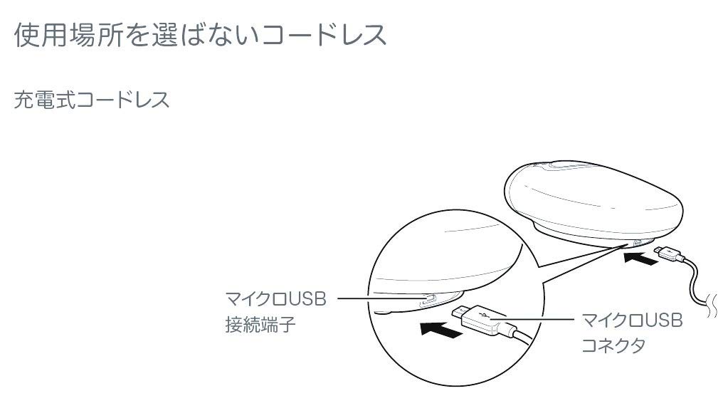 BREO breo WOWO S BRP3100H