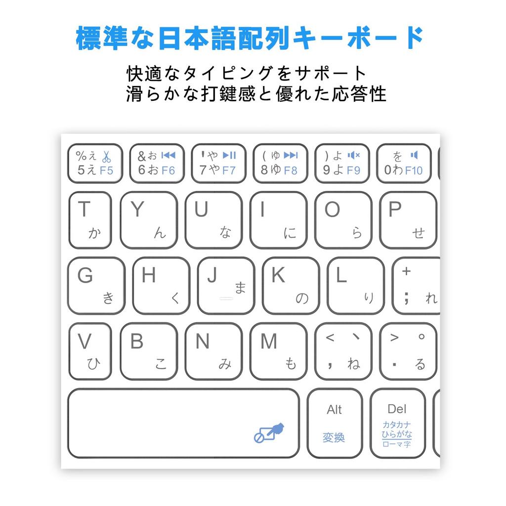 Omikamo Wireless Grande Touchpad e Numérico Japonês iPad Wireless Compatível com Computador Mac Manual de Instruções Japonês Teclado, Dobrável,
