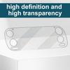 For Odin 3 Handheld Phone Protective Film 6-Inch Screen Non-Tempered Steel Retro Game Console Cover for Odin 3