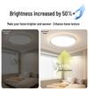 Oeny Full Spectrum Round LED Ceiling Light