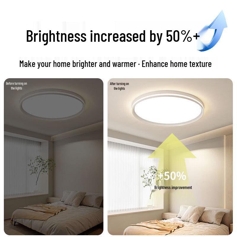 Oeny Full Spectrum Round LED Ceiling Light