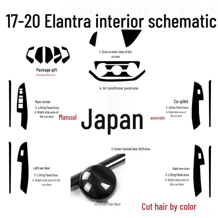Carbon Fiber Center Console Gear Stickers for 2017-2020 Elantra Interior Enhancement