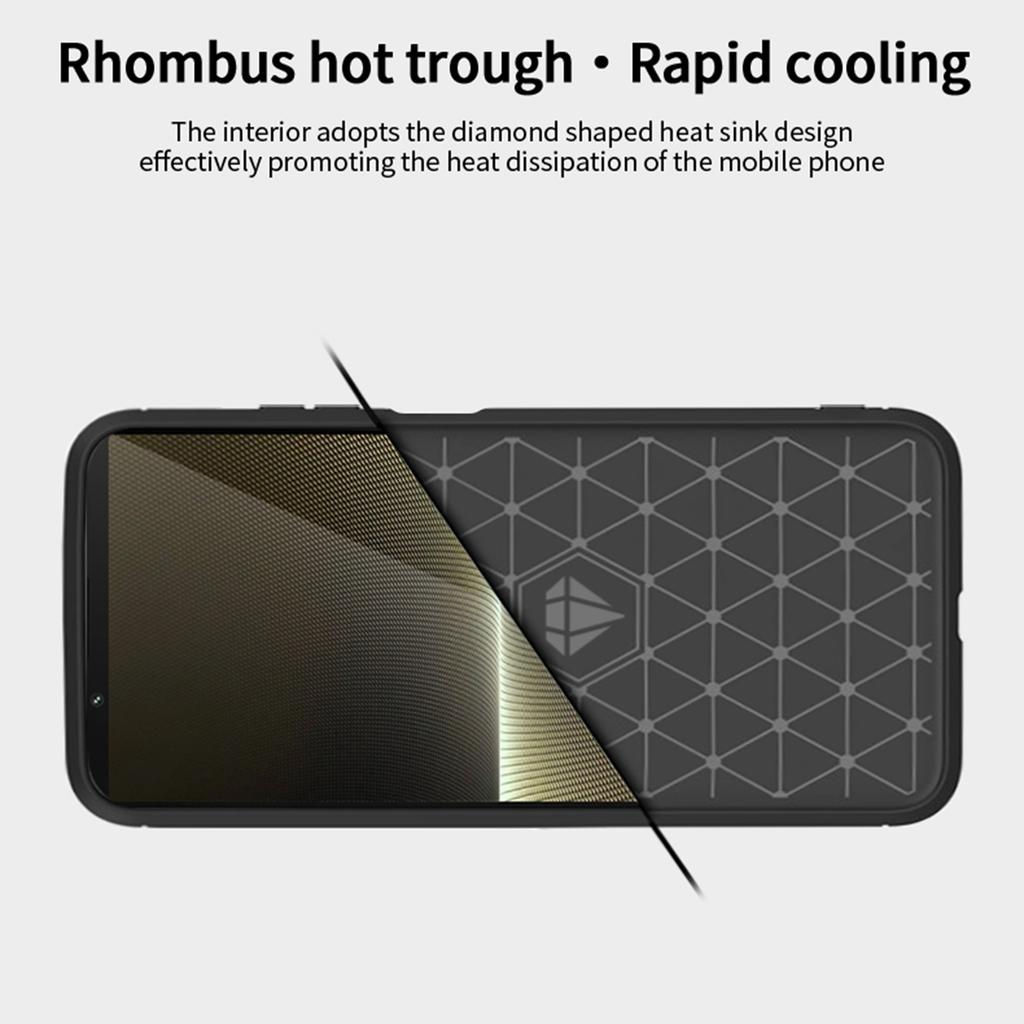 MOFI JK TPU Serie-1 Für Sony Xperia 1 VI TPU Hülle Stoßfest Slim Handyhülle