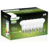 Becuri LED – Becuri și tuburi LED