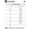 adidas BASKETBALL Badge Of Sport Shorts Casual Shorts Men's White JN4729