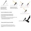 Tent Stakes Heavy Duty Metal Tent Pegs for Camping Steel Tent StakesUnbreakable and Inflexible Black