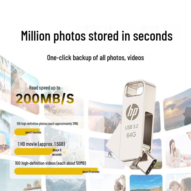HP 32GB Dual-Interface USB 3.2 Type-C Flash Drive