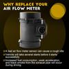 OCPTY Mass Air Flow Sensor Meter MAF 13621703275 Fits for 1997-1998 for BMW 528i 2.8L,1996-1999 for BMW M3 3.2L,1997-1998 for BMW Z3 2.8L,1999-2000