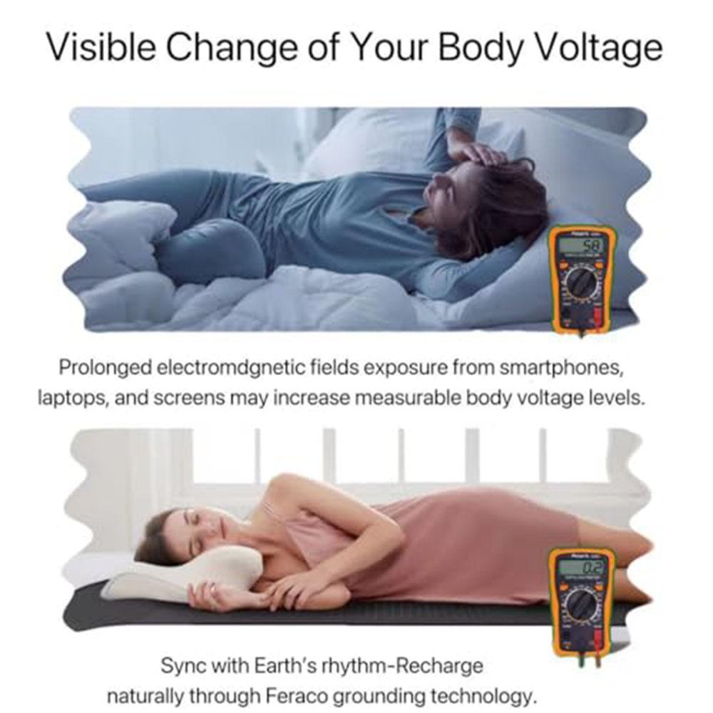 Grounding Mat for Bed Anti Slip PU Leather Grounding Pad with Grounding Cord Improves Sleep Relieves Stress & Pain