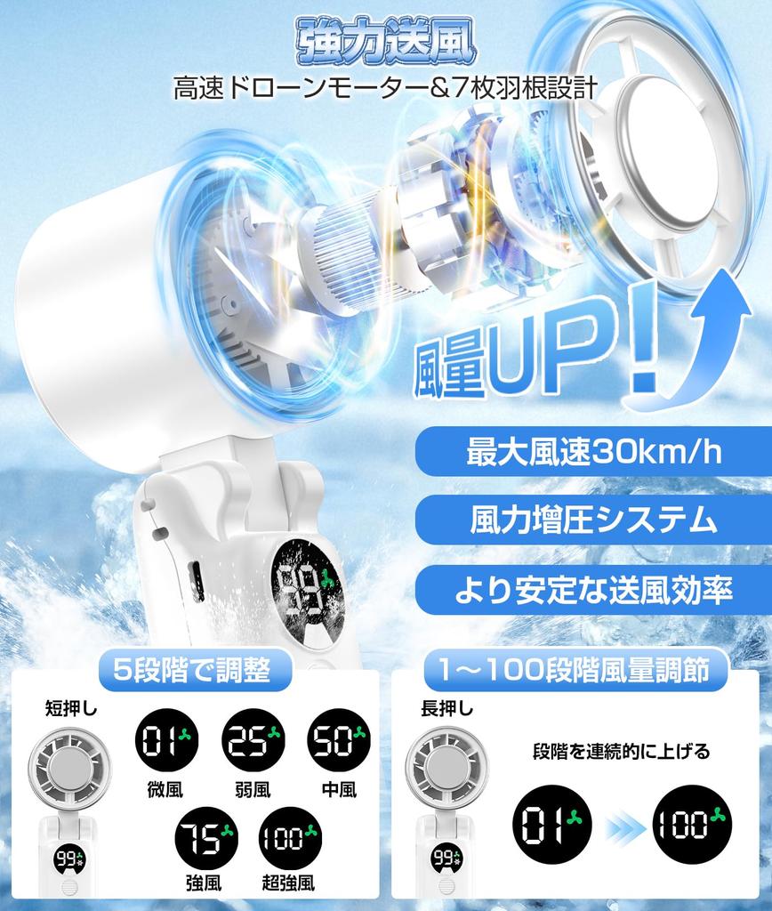 Ventilator portabil de mână cu răcire instantanee, 100 de viteze puternice, până la 20 de ore de funcționare, USB, ecran LCD cu nivelul bateriei, compact, mini, insolație, carabină